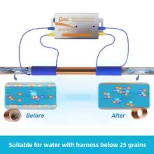 💧✨ Elektroniczny Odkamieniacz Wody WS-1202 – Bezsolna Ochrona Przed Kamieniem 🛡️🚰 System Antykamień do Twardej Wody ⚡🏠