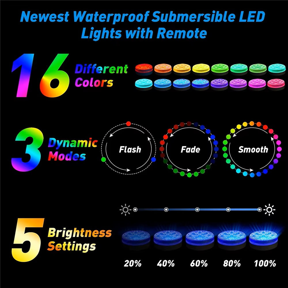 🏊‍♂️💦 Podwodne Oświetlenie Basenu LED RGB 🌈 – Wodoodporna Lampa Zatapialna 💡 | Pilot Zdalnego Sterowania 🎛️ | Do Basenu, Fontanny i Ogrodu 🌿✨ | IP68