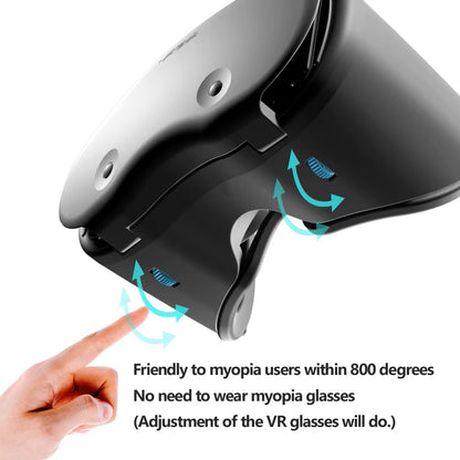 🥽 Okulary VR 3D do Smartfona Android i iPhone – Gogle Wirtualnej Rzeczywistości z Soczewkami