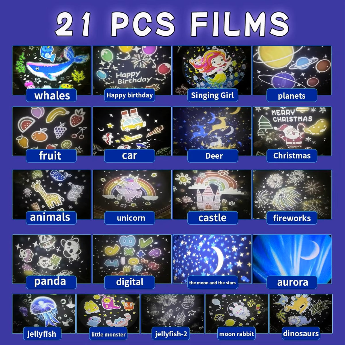🌌✨ Projektor Gwiazd Galaxy Solar System 360° – 21 Efektów | Lampka Nocna dla Dzieci 🚀🌙 | Magiczna Dekoracja Pokoju ⭐🪐