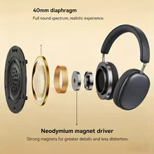 Słuchawki Bezprzewodowe TD-20 Bluetooth 5.3 – Dźwięk 3D, ANC, 24 h Pracy, Nauszne, 40 mm.