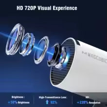 Projektor Magcubic HY300 Pro 8K Android 14 Wi-Fi 6 Bluetooth 5.4 290 ANSI HD 720P – Przenośne Kino Domowe z HDMI