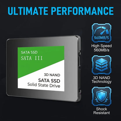 💾 Dysk SSD 2,5" SATA III – 60GB–512GB – szybki dysk wewnętrzny do laptopa i PC
