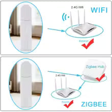 Inteligentny Silnik do Rolet Elektrycznych Wi-Fi + Zigbee | Sterowanie Aplikacją | Alexa i Google Assistant | Smart Home.