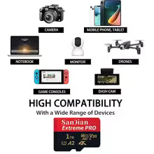 Karta pamięci microSD 128GB/512GB Class 10 U3 V30 + Adapter USB – Wodoodporna | Do telefonu, aparatu, kamery i laptopa