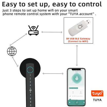 Zamek Cyfrowy RAYKUBE M5 – Inteligentny Zamek na Odcisk Palca | Aplikacja Tuya | Bluetooth | Kod PIN | Karta