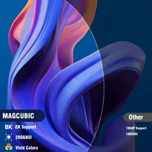Projektor Magcubic HY300 Pro 8K Android 14 Wi-Fi 6 Bluetooth 5.4 290 ANSI HD 720P – Przenośne Kino Domowe z HDMI